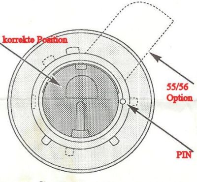 Z�ndschlo�ausbau  