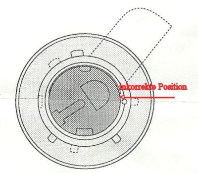 Z�ndschlo�ausbau  