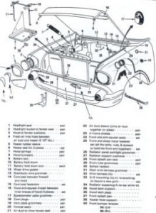 Tri-Chevy Ersatzteile Katalog 2